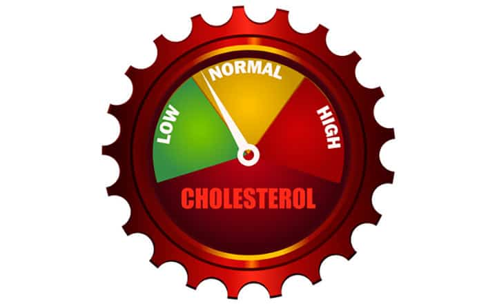 Attenzione al colesterolo alto sotto i 45 anni
